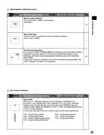 Preview for 21 page of Panasonic NV-RX64B Operating Instructions Manual