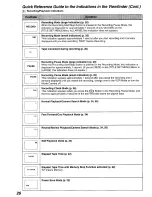 Preview for 22 page of Panasonic NV-RX64B Operating Instructions Manual