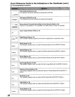 Preview for 24 page of Panasonic NV-RX64B Operating Instructions Manual