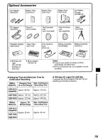 Предварительный просмотр 69 страницы Panasonic NV-RX64B Operating Instructions Manual