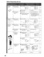 Предварительный просмотр 80 страницы Panasonic NV-RX64B Operating Instructions Manual