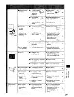 Предварительный просмотр 81 страницы Panasonic NV-RX64B Operating Instructions Manual