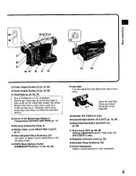 Preview for 5 page of Panasonic NV RZ 10 Operating Instructions Manual