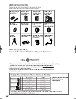 Preview for 64 page of Panasonic NV RZ 15 B Operating Instructions Manual