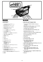 Предварительный просмотр 7 страницы Panasonic NV-RZ10EN Operating Instructions Manual