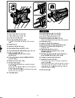 Предварительный просмотр 16 страницы Panasonic NV-RZ15PN Operating Instructions Manual