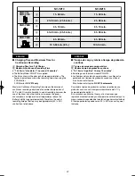 Предварительный просмотр 22 страницы Panasonic NV-RZ15PN Operating Instructions Manual