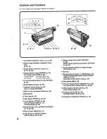 Предварительный просмотр 4 страницы Panasonic NV-RZ1B Operating Instructions Manual