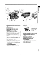 Предварительный просмотр 5 страницы Panasonic NV-RZ1B Operating Instructions Manual