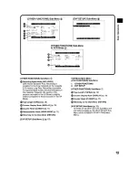 Предварительный просмотр 15 страницы Panasonic NV-RZ1B Operating Instructions Manual