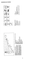 Предварительный просмотр 12 страницы Panasonic NV-RZ1EG/B/E/EN/ENC/A Service Manual