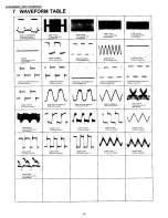 Предварительный просмотр 18 страницы Panasonic NV-RZ1EG/B/E/EN/ENC/A Service Manual