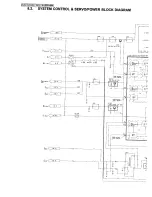 Предварительный просмотр 19 страницы Panasonic NV-RZ1EG/B/E/EN/ENC/A Service Manual