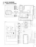 Предварительный просмотр 21 страницы Panasonic NV-RZ1EG/B/E/EN/ENC/A Service Manual