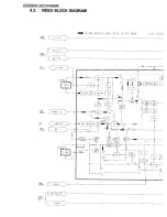 Предварительный просмотр 23 страницы Panasonic NV-RZ1EG/B/E/EN/ENC/A Service Manual