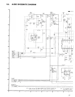 Предварительный просмотр 37 страницы Panasonic NV-RZ1EG/B/E/EN/ENC/A Service Manual