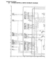 Предварительный просмотр 39 страницы Panasonic NV-RZ1EG/B/E/EN/ENC/A Service Manual