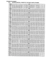 Предварительный просмотр 43 страницы Panasonic NV-RZ1EG/B/E/EN/ENC/A Service Manual