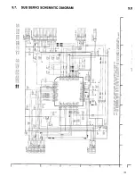 Предварительный просмотр 49 страницы Panasonic NV-RZ1EG/B/E/EN/ENC/A Service Manual