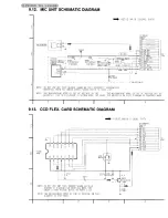 Предварительный просмотр 51 страницы Panasonic NV-RZ1EG/B/E/EN/ENC/A Service Manual