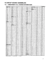 Предварительный просмотр 57 страницы Panasonic NV-RZ1EG/B/E/EN/ENC/A Service Manual