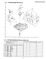 Предварительный просмотр 65 страницы Panasonic NV-RZ1EG/B/E/EN/ENC/A Service Manual