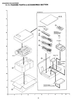 Предварительный просмотр 70 страницы Panasonic NV-RZ1EG/B/E/EN/ENC/A Service Manual