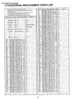 Предварительный просмотр 72 страницы Panasonic NV-RZ1EG/B/E/EN/ENC/A Service Manual