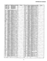 Предварительный просмотр 75 страницы Panasonic NV-RZ1EG/B/E/EN/ENC/A Service Manual