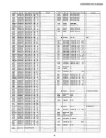 Предварительный просмотр 77 страницы Panasonic NV-RZ1EG/B/E/EN/ENC/A Service Manual