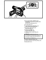 Preview for 3 page of Panasonic NV-RZ3PN Operating Instructions Manual