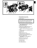 Preview for 4 page of Panasonic NV-RZ3PN Operating Instructions Manual