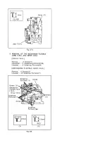 Предварительный просмотр 6 страницы Panasonic NV-S20E Service Manual