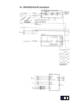 Предварительный просмотр 32 страницы Panasonic NV-S20E Service Manual