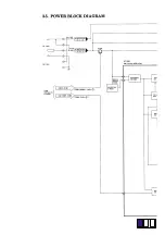 Предварительный просмотр 35 страницы Panasonic NV-S20E Service Manual