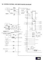 Предварительный просмотр 38 страницы Panasonic NV-S20E Service Manual