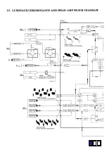 Предварительный просмотр 41 страницы Panasonic NV-S20E Service Manual