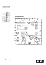 Предварительный просмотр 50 страницы Panasonic NV-S20E Service Manual