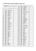 Предварительный просмотр 92 страницы Panasonic NV-S20E Service Manual