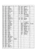 Предварительный просмотр 93 страницы Panasonic NV-S20E Service Manual