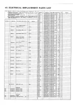 Предварительный просмотр 94 страницы Panasonic NV-S20E Service Manual