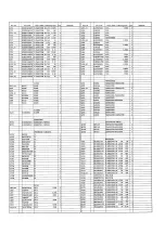 Предварительный просмотр 95 страницы Panasonic NV-S20E Service Manual