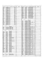 Предварительный просмотр 100 страницы Panasonic NV-S20E Service Manual