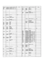 Предварительный просмотр 103 страницы Panasonic NV-S20E Service Manual