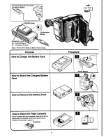 Preview for 6 page of Panasonic NV-S85A Operating Instructions Manual