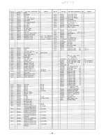 Preview for 33 page of Panasonic NV-S8E Service Manual