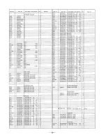 Preview for 35 page of Panasonic NV-S8E Service Manual