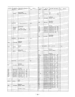 Preview for 38 page of Panasonic NV-S8E Service Manual