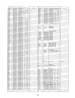 Preview for 44 page of Panasonic NV-S8E Service Manual