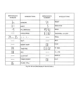 Preview for 13 page of Panasonic NV-SD1 Series Service Manual